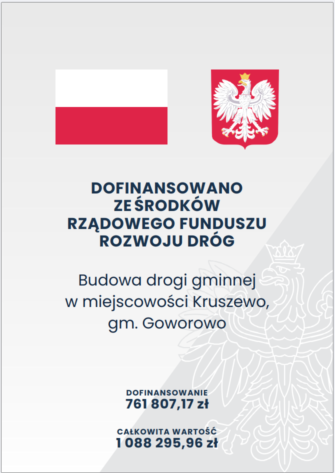 Plakat informacyjny o&nbsp;białym tle przedstawia w&nbsp;g&oacute;rnej części dwa oficjalne symbole państwowe: po lewej biało‑czerwoną flagę Polski, a&nbsp;po prawej godło z&nbsp;białym orłem w&nbsp;koronie na&nbsp;czerwonym tle. Pod nimi umieszczono duży, wyśrodkowany napis informujący o&nbsp;źr&oacute;dle finansowania: &bdquo;Dofinansowano ze środk&oacute;w Rządowego Funduszu Rozwoju Dr&oacute;g&rdquo;. Poniżej znajduje się opis inwestycji: &bdquo;Budowa drogi gminnej w&nbsp;miejscowości Kruszewo, gm. Goworowo&rdquo;. Dolna część plakatu zawiera dwie wyr&oacute;żnione sekcje z&nbsp;danymi finansowymi &mdash; pierwsza prezentuje kwotę dofinansowania: &bdquo;761 807,17 zł&rdquo;, druga całkowitą wartość zadania: &bdquo;1 088 295,96 zł&rdquo;. Całość ma charakter oficjalnego komunikatu rządowego dotyczącego finansowania lokalnej inwestycji drogowej.