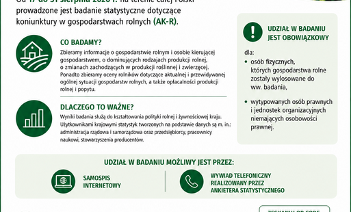  Ankieta koniunktury w gospodarstwie rolnym (AK-R) | BADANIA ROLNICZE | Badania Ankietowe