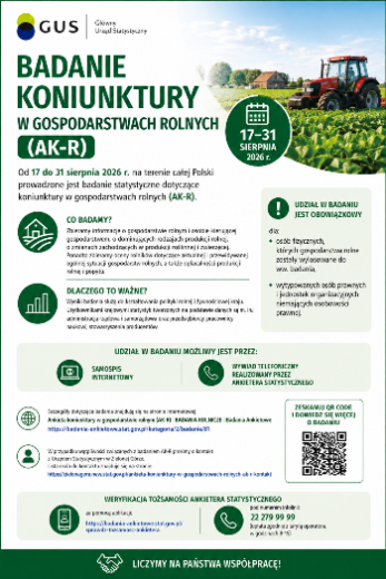 Plakat informacyjny Gł&oacute;wnego Urzędu Statystycznego (GUS) dotyczący badania &bdquo;Badanie koniunktury w gospodarstwach rolnych (AK‑R)&rdquo;. Projekt graficzny utrzymany jest w zielono‑białej kolorystyce, charakterystycznej dla materiał&oacute;w GUS.