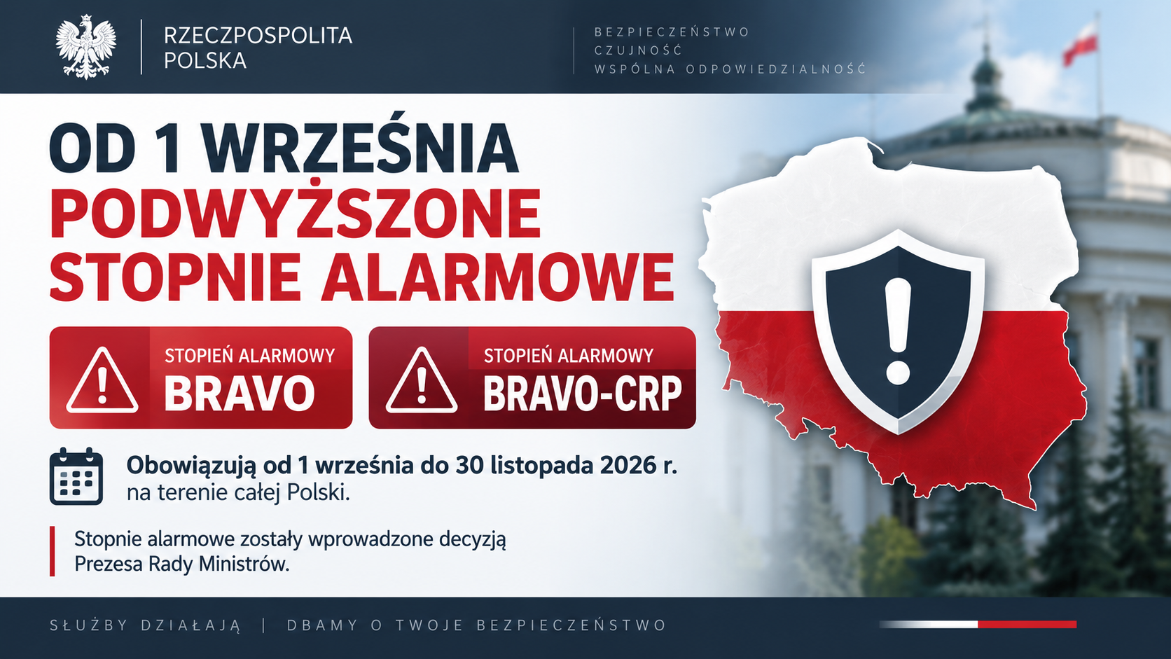 Grafika informacyjna o&nbsp;podwyższonych stopniach alarmowych od 1 września z&nbsp;mapą Polski, tarczą i&nbsp;oznaczeniami stopnia Bravo oraz&nbsp;Bravo-CRP.