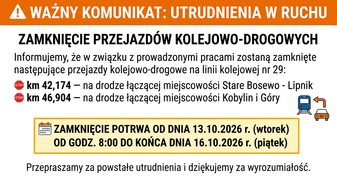 Uprzejmie informuję, że&nbsp;w związku z&nbsp;prowadzonymi pracami zostaną zamknięte następujące przejazdy kolejowo-drogowe na&nbsp;linii kolejowej nr 29:  w&nbsp;km 42,174, na&nbsp;drodze łączącej miejscowości Stare Bosewo - Lipnik oraz&nbsp;w km 46,904, na&nbsp;drodze łączącej miejscowości Kobylin i&nbsp;G&oacute;ry