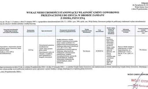 Wykaz nieruchomości stanowiących własność Gminy Goworowo przeznaczonych do zbycia w drodze umowy sprtzedaży