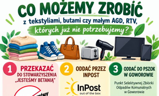 Grafika informacyjna z hasłem Co możemy zrobić z tekstyliami, butami i małym AGD oraz przedmiotami do oddania, z trzema krokami przekazania i ikonami tekstyliów i urządzeń.