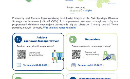 Grafika z napisem Wspólnie zaplanujmy lepszą mobilność w Ostrołęce, Przasnyszu i okolicach, mapą regionu Ostrołęka z gminami oraz ikonami transportu i hasłem Razem tworzmy mobilną Ostrołękę.